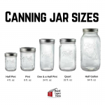 Beginner Canning Equipment Checklist - Shared Legacy Farms